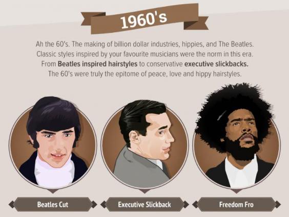 How men's hairstyles have evolved over the last 50 years 