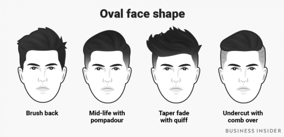 mens haircut   face shape  independent