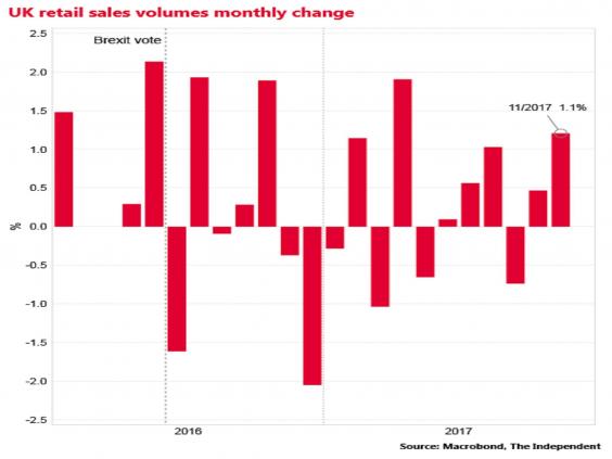 retailsales.jpg