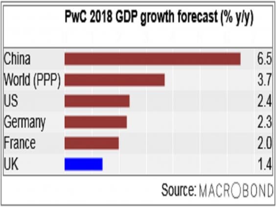 pwc-1.jpg