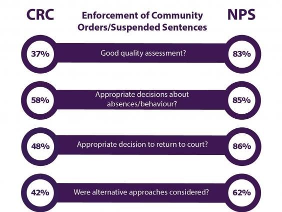 hmi-probation-report.jpg