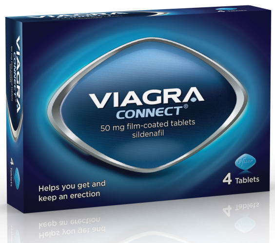 Viagra Is Now Finally Available Over The Counter Without A 