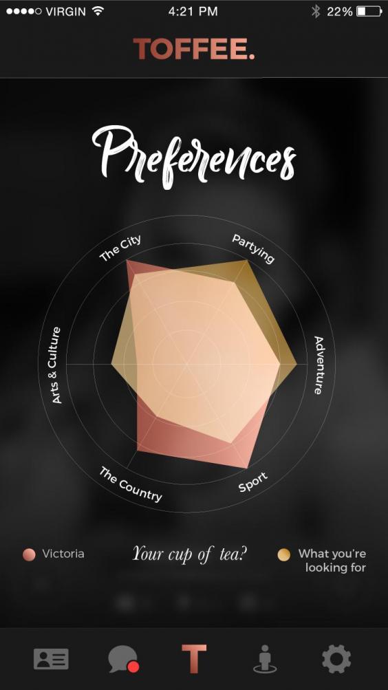 Dating app exclusively for privately educated people to launch in UK