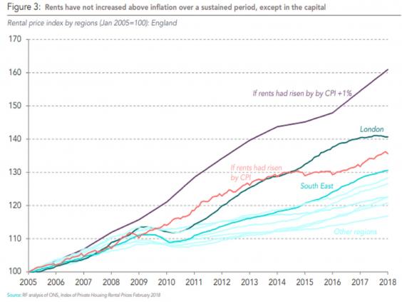 londonhouseprices.jpg