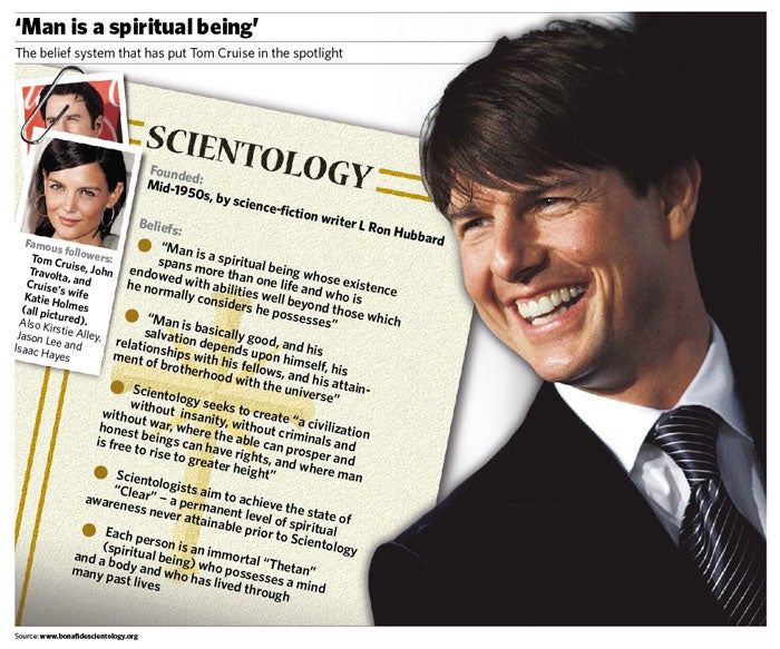 what do scientologists believe in a nutshell