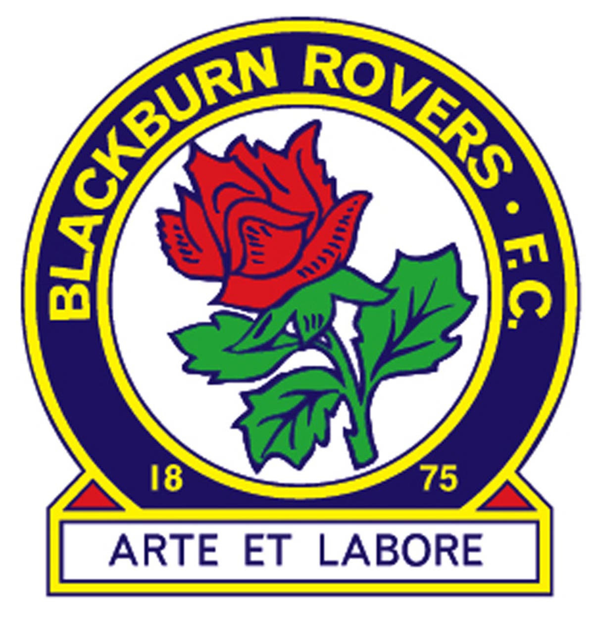 Blackburn Rovers transfer news and rumours | The Independent | The ...