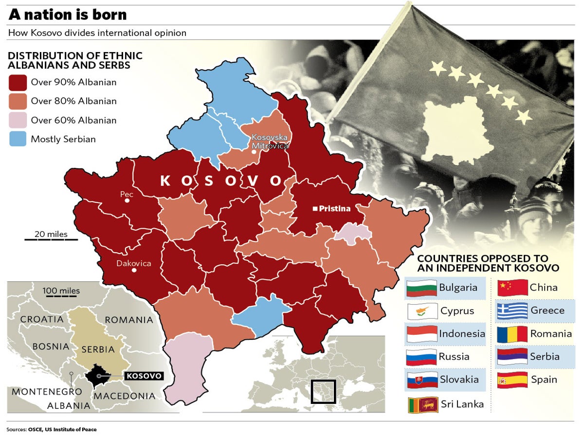 Countries that haven't recognized Kosovo - On 29 May, 29 years ago