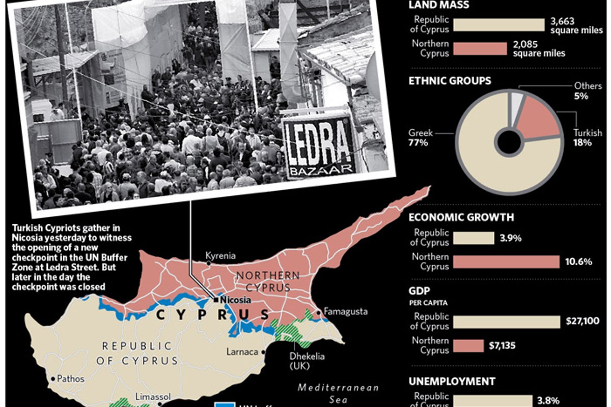 The Big Question: Is Cyprus on the brink of bridging Europe's last ...