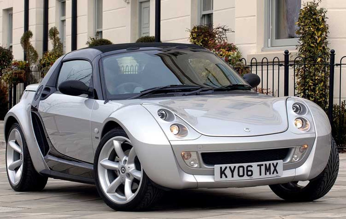 Smart Roadster, The Independent