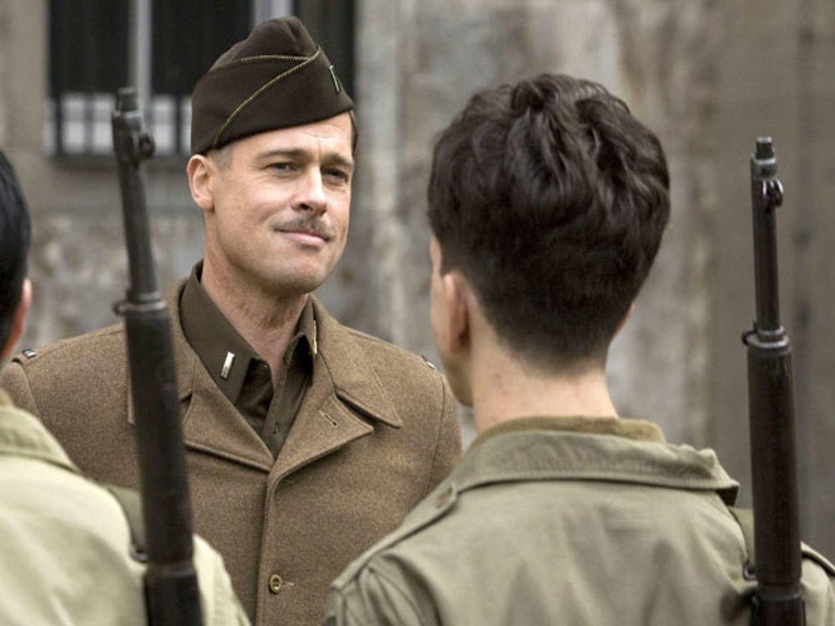 Inglourious Basterds Cast & Character Guide