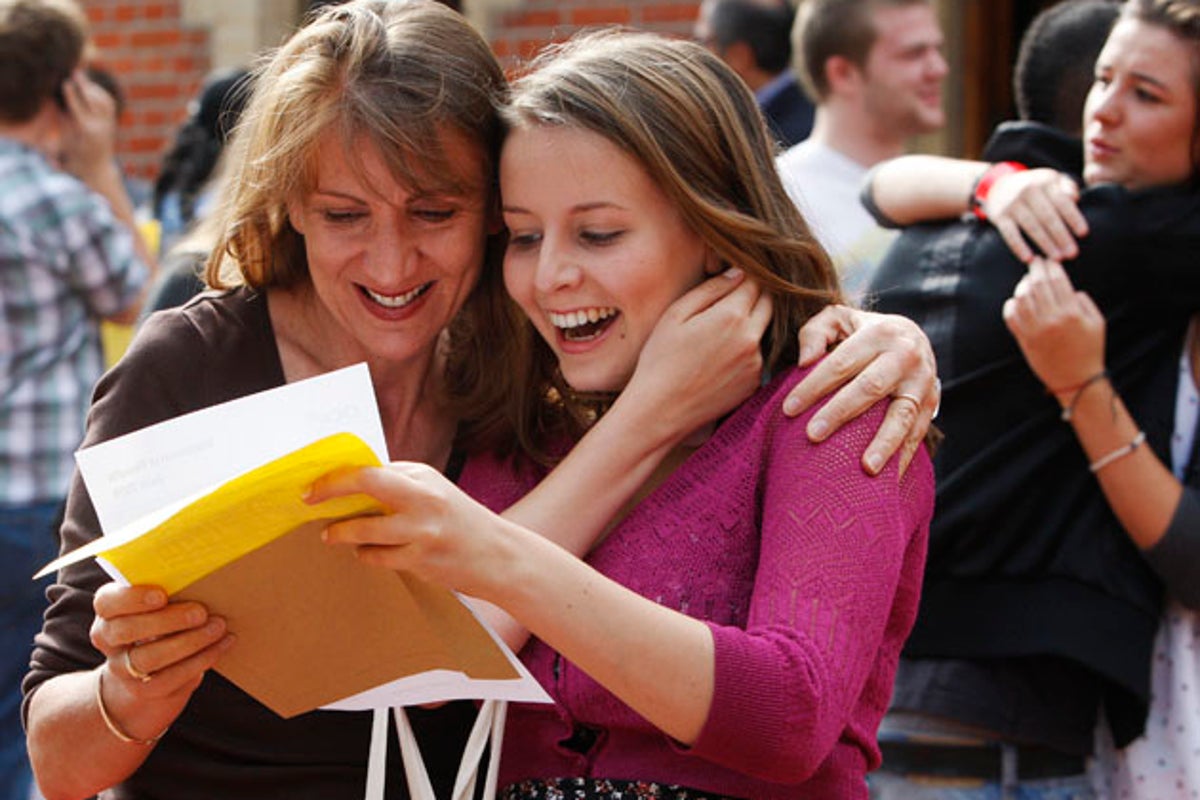 GCSE exam results: The top 10 best performing GCSEs of 2015 | The ...