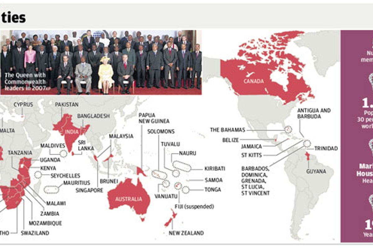 The Big Question: What is the Commonwealth's role, and is it relevant ...