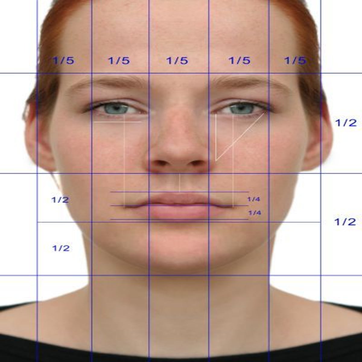 average female face by country