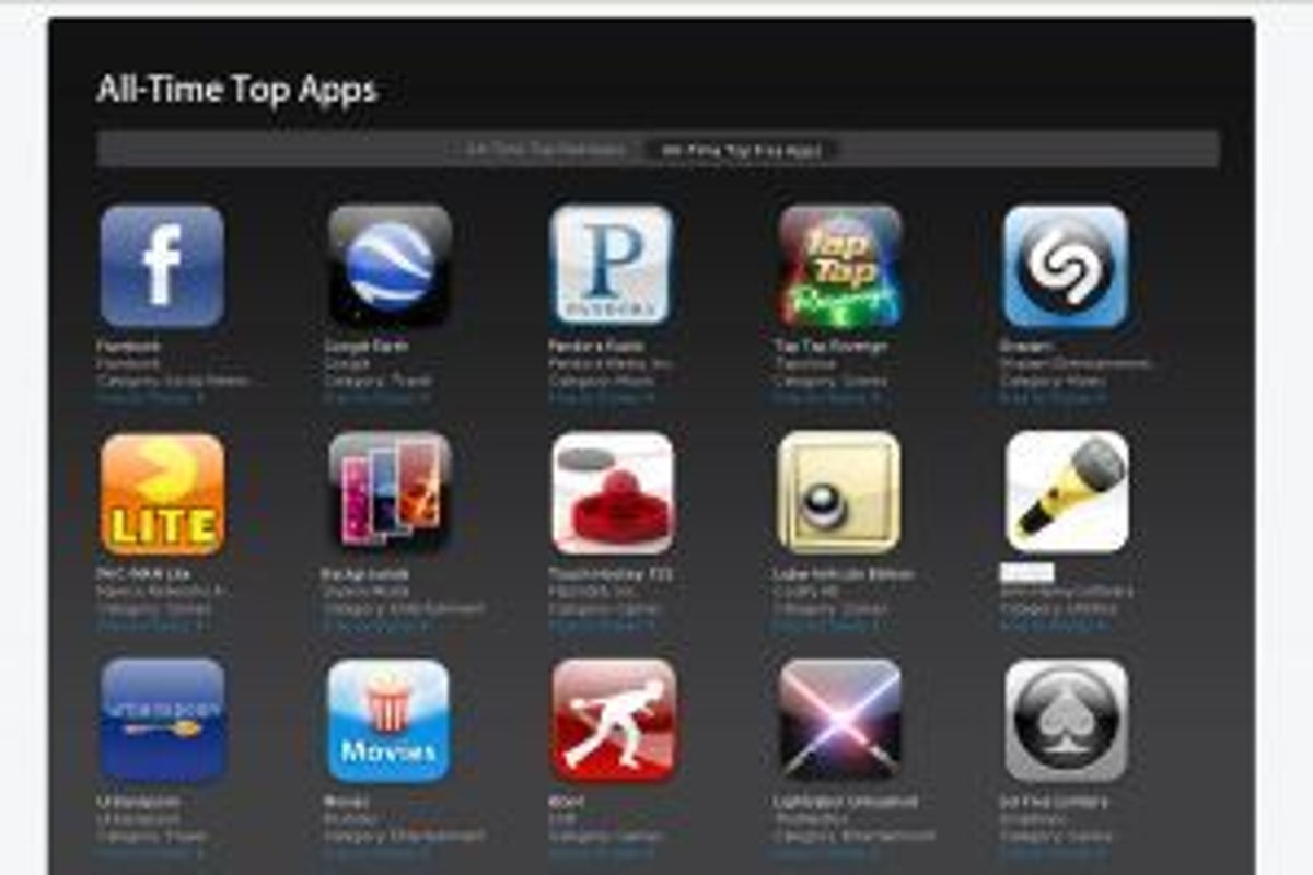 Apple App Store downloads top three billion | The Independent | The ...