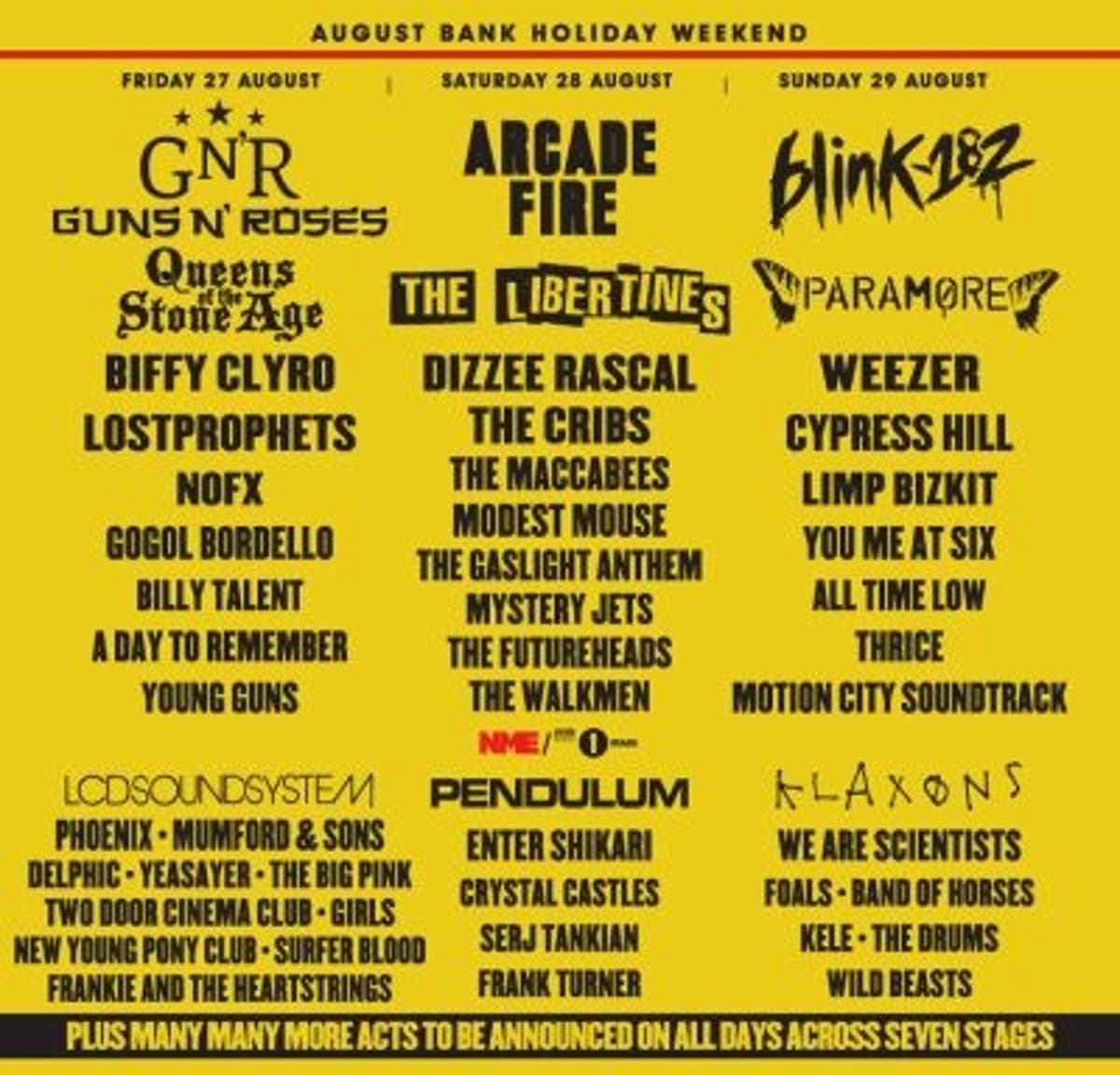 Reading Festival adds 3,500 tickets | The Independent | The Independent