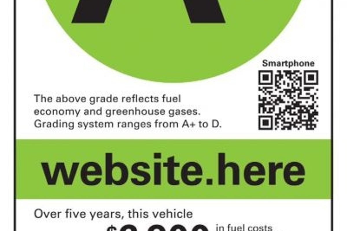 US authorities to clean up car labeling | The Independent | The Independent