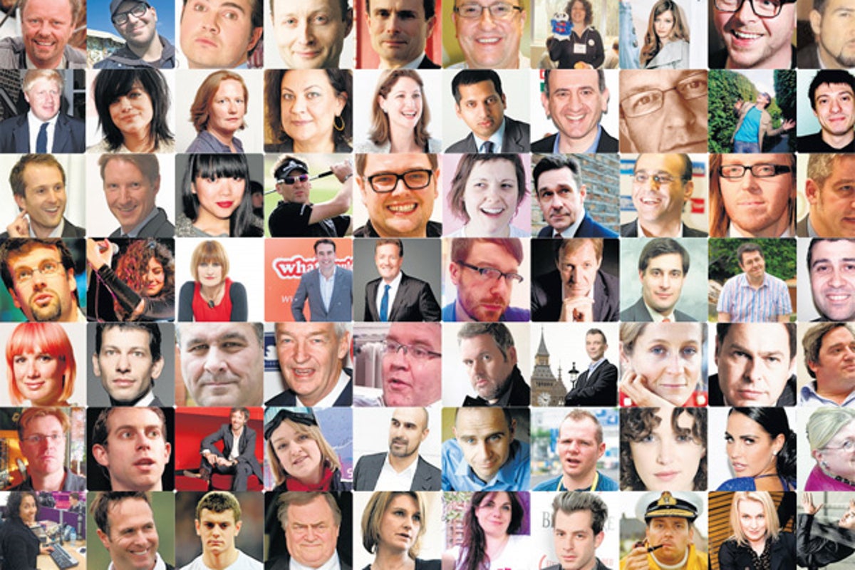 Who's really who in the UK Twitterati | The Independent | The Independent