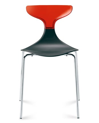 1. Steam Punk:<br/> The modern look of the Steam Punk may not be to everyone's taste, but with its round polypropylene seat and winged backrest it certainly has style. Avoid if you have a bad back.<br/> £150, macandmacinteriors.co.uk