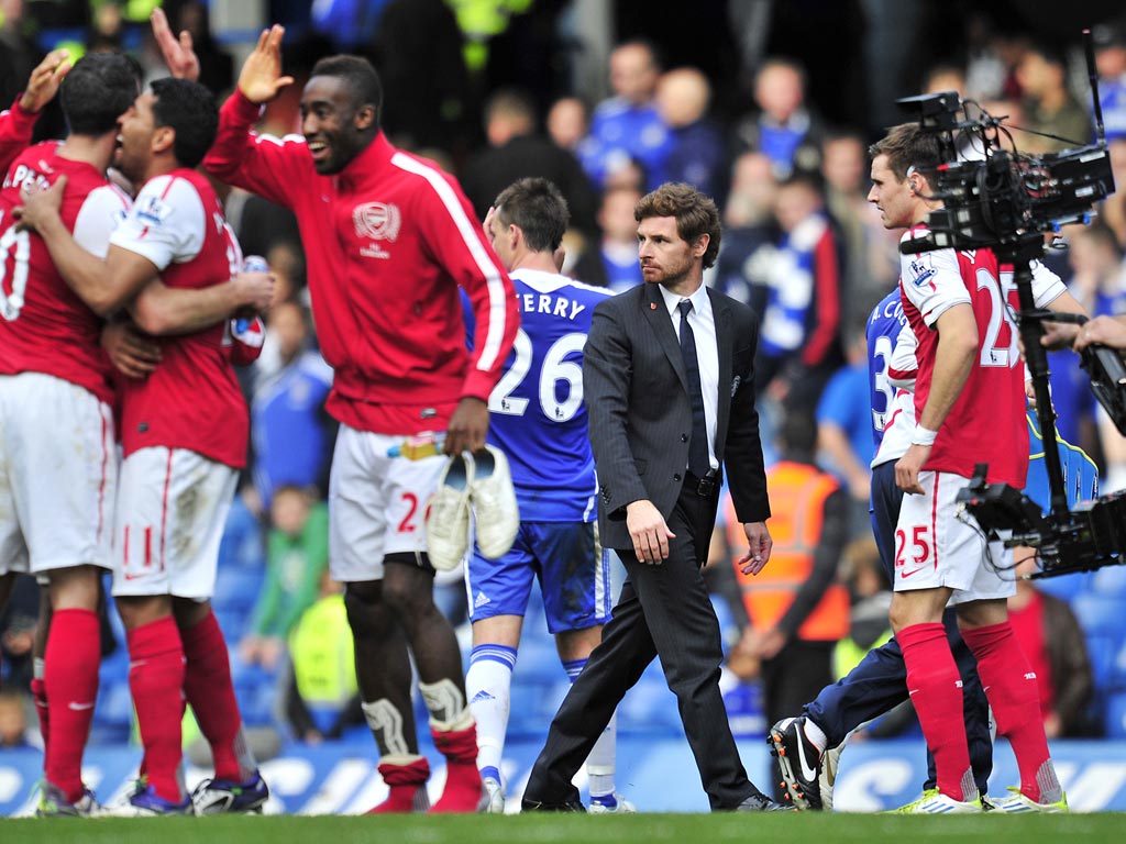 Villas-Boas has seen back-to-back Premier League defeats