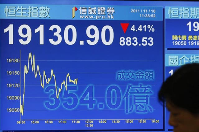 Hong Kong's Hang Seng dived more than four per cent today