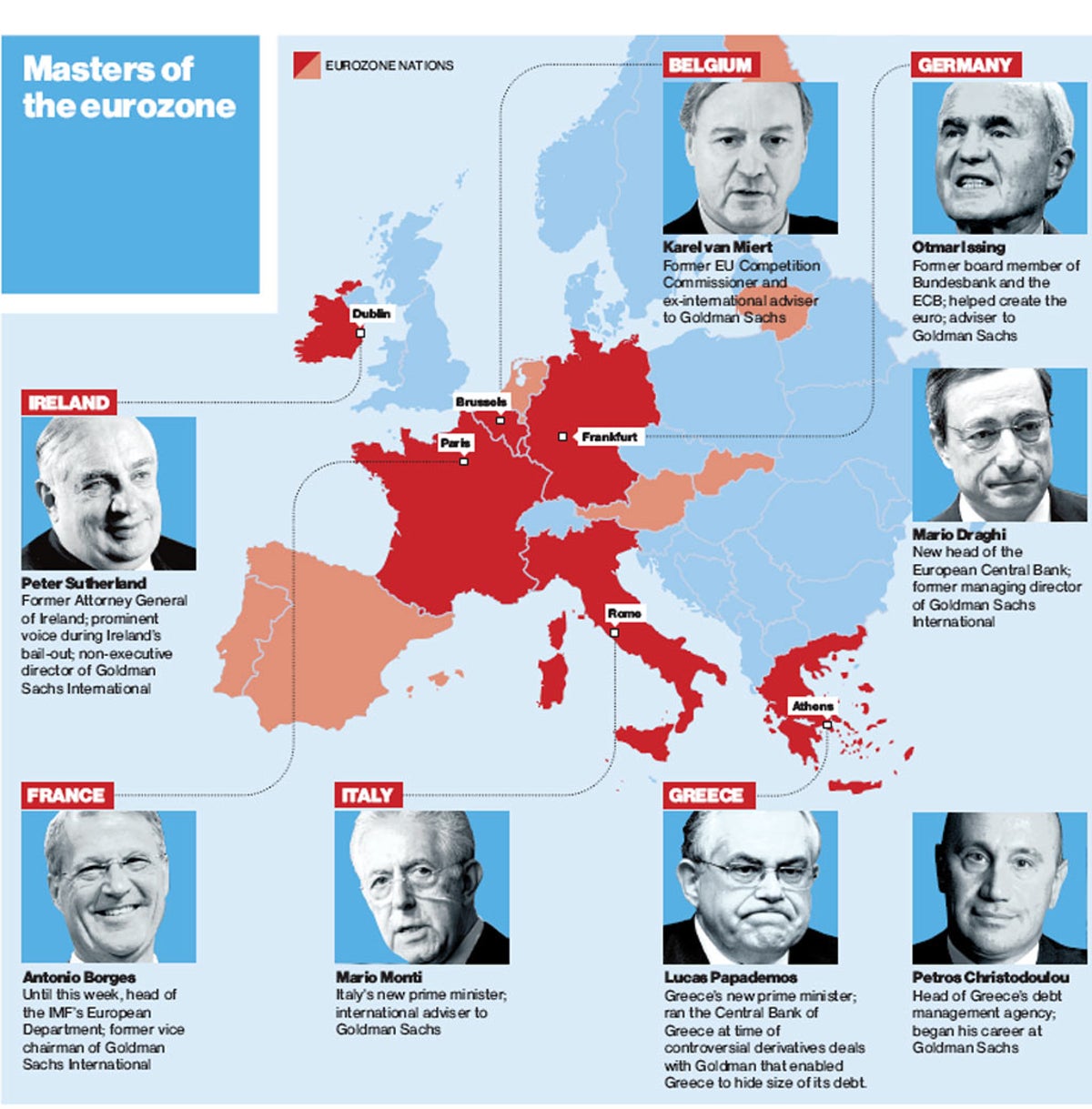 What Price The New Democracy Goldman Sachs Conquers Europe The Independent The Independent