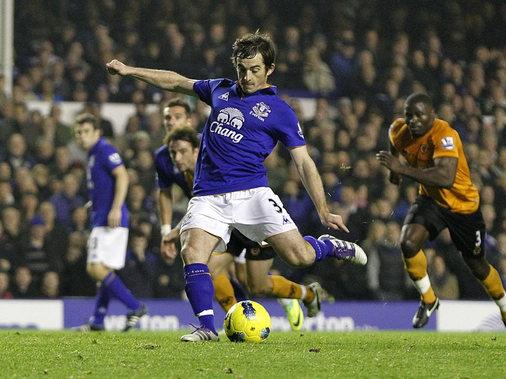 Leighton Baines seals the points for Everton with a late penalty