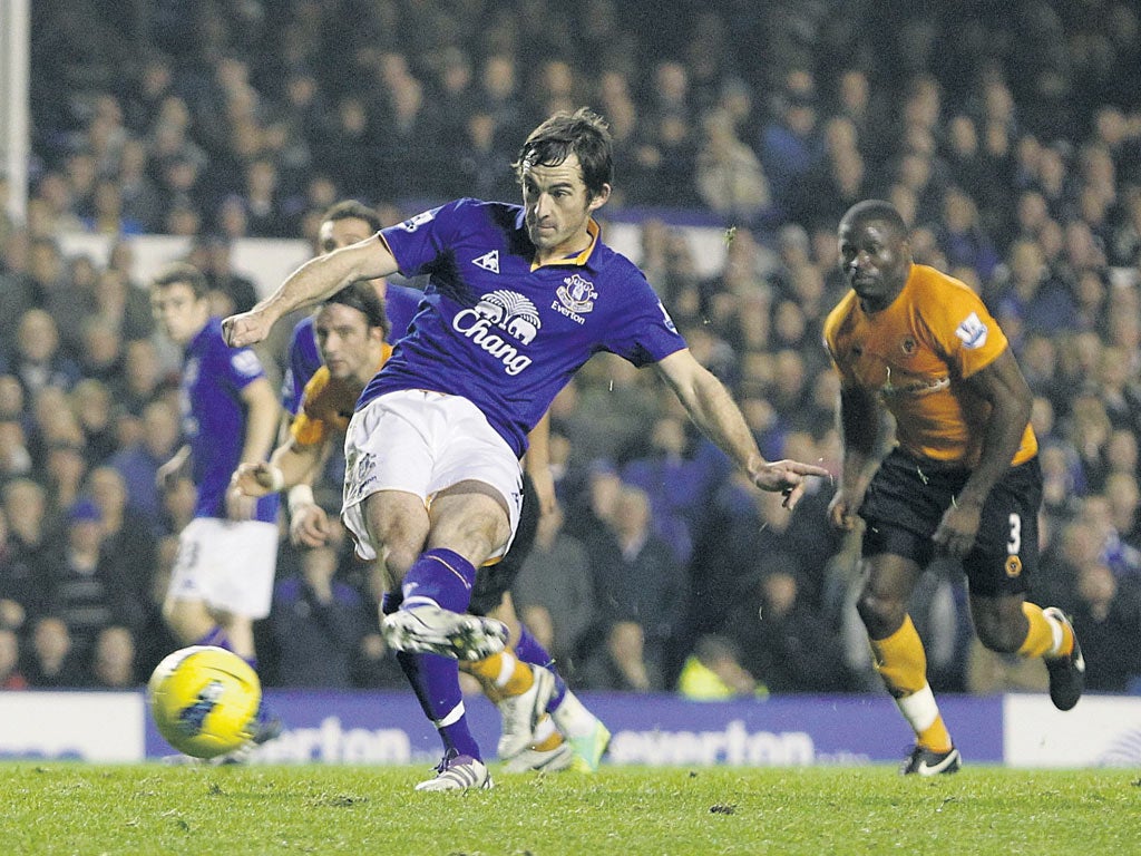 Leighton Baines scores from the spot to seal Everton's winover Wolves