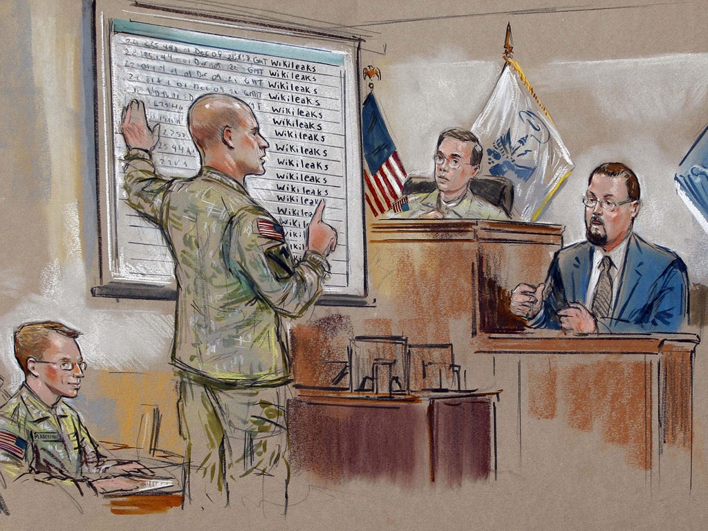Private Bradley Manning, left, sees the prosecution point to ‘secret files’