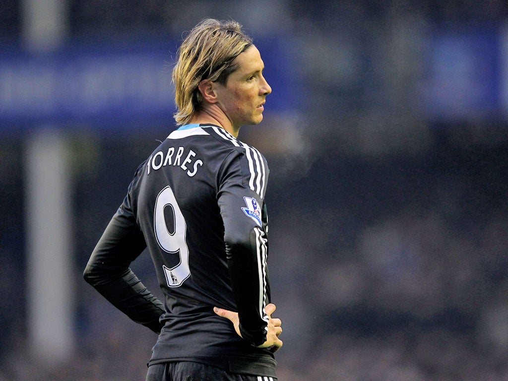 It is the first time since a 2006 friendly against Romania that a fully fit Torres has not been selected by Spain