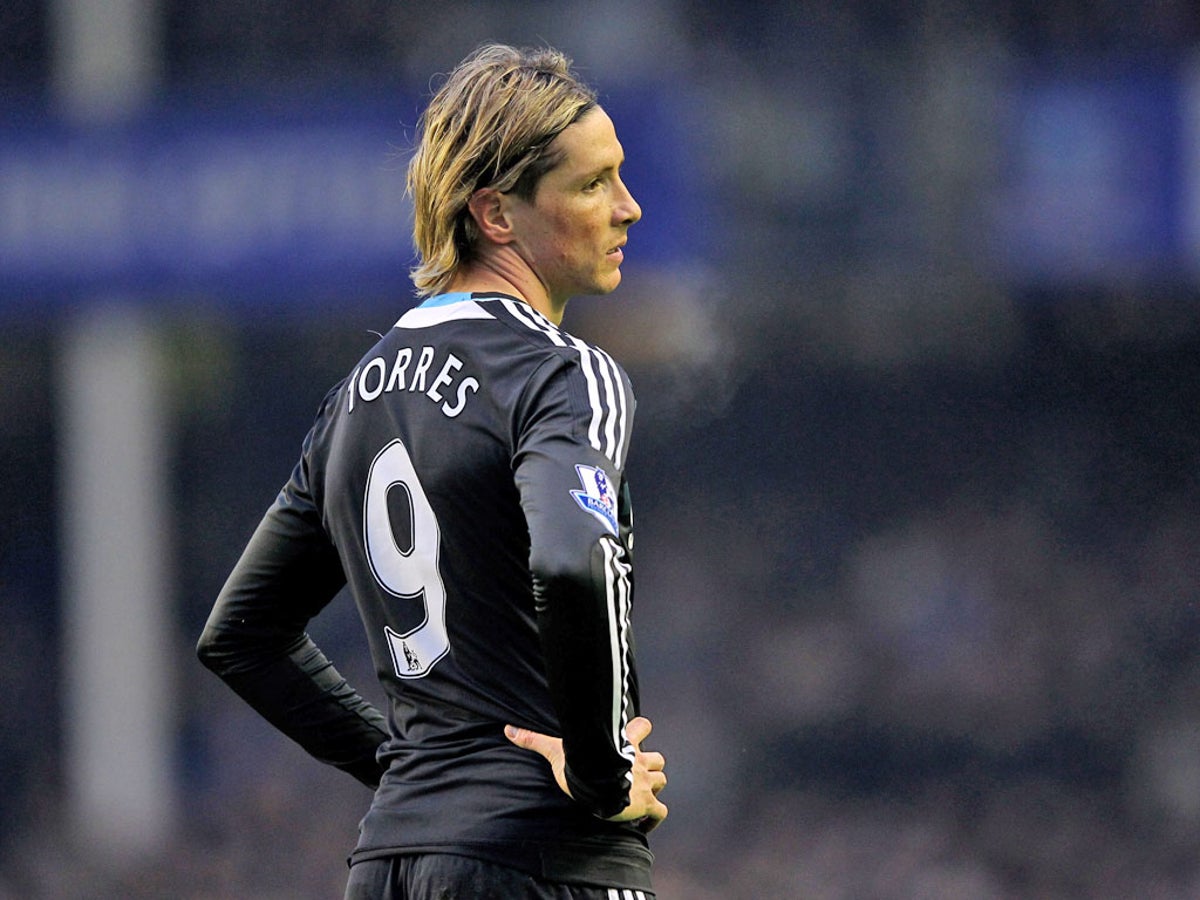 Fernando Torres Left off Spain Squad: Why It Will Be Wake-Up Call