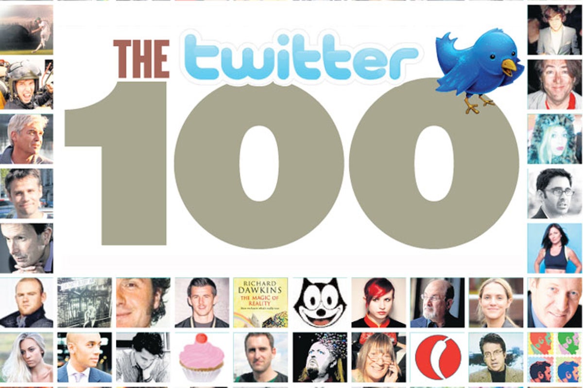 The Twitter 100: Britain's titans of the Twittersphere | The ...