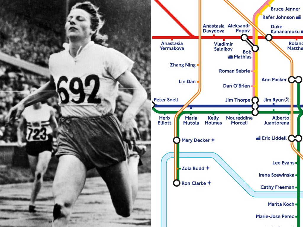 Fanny Blankers-Koen, left, wins the 200m at the 1948 London Olympics; her name on the commemorative Tube map will replace either Mary Decker or Zola Budd