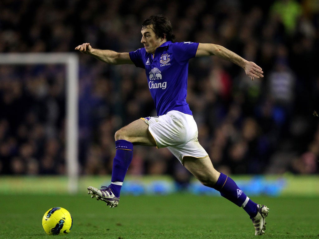 Leighton Baines (Everton) The stand-out left back this season, his dead-ball expertise and excellent crossing ability mean he is surely guaranteed a spot in England’s Euro 2012 squad.