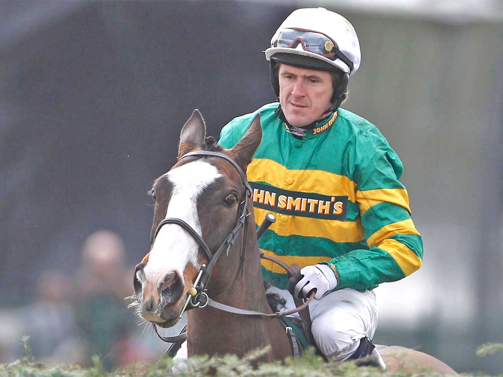 Synchronised's death at Aintree 'could not have been prevented'