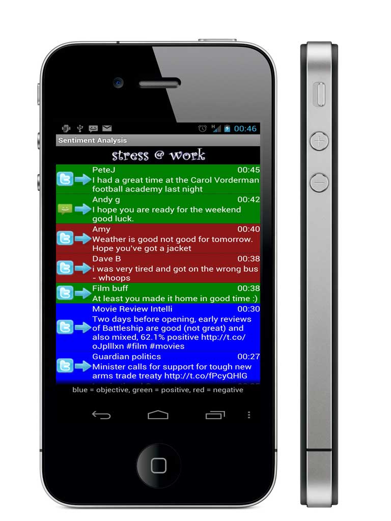 A new app that detects the emotional content of incoming messages
