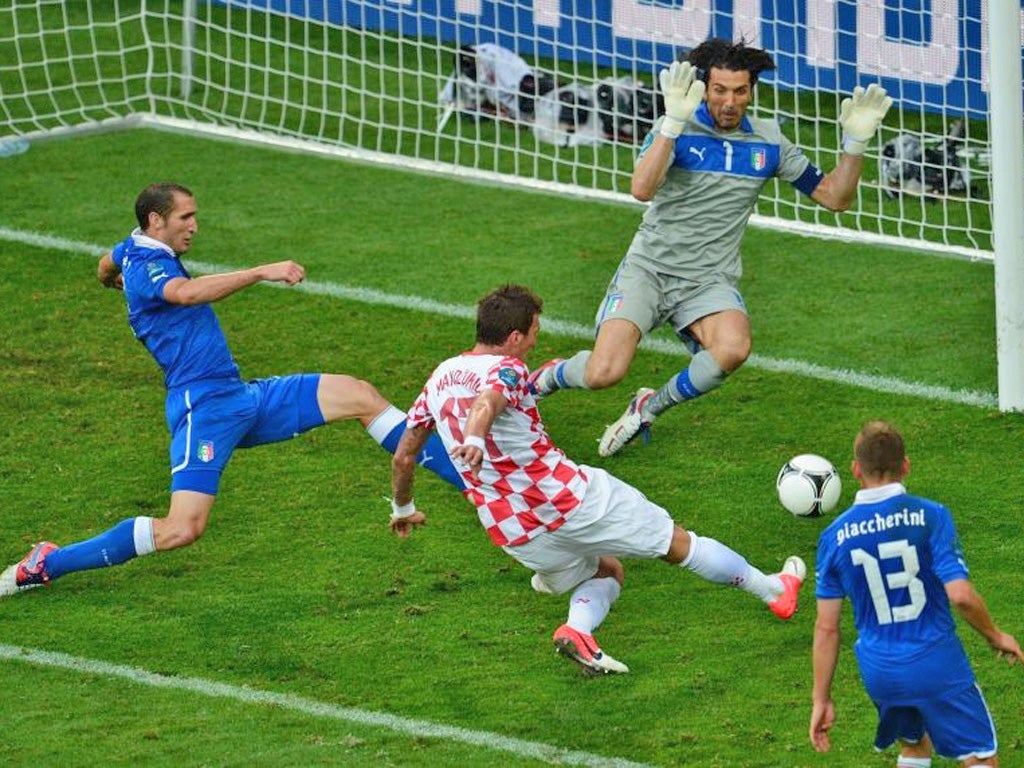 Croatia's Mario Mandzukic scores past Italy keeper Gianluigi Buffon