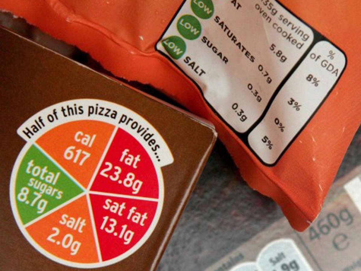 Маркировка пищевых. Маркировка продуктов питания. Маркировка на продуктах. Цветная маркировка продуктов. Маркирование продуктов питания.