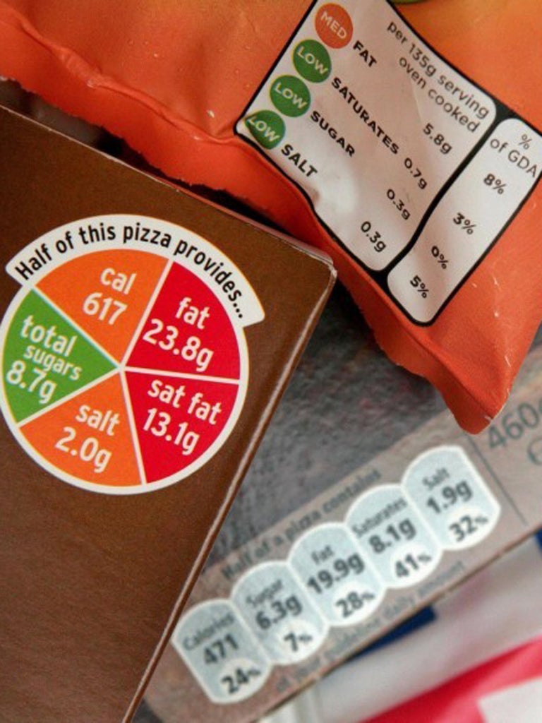 A selection of food labelling systems already in place