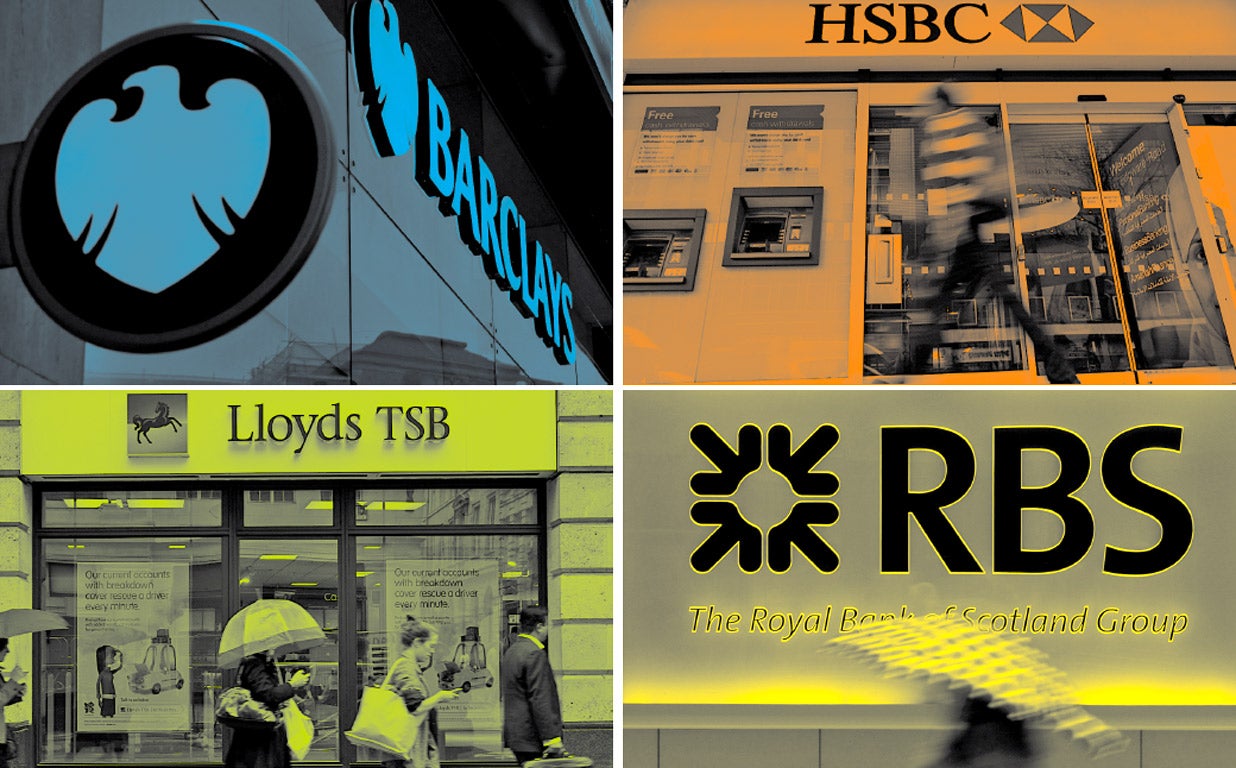 Lending to non-financial firms only accounts for 12 per cent of UK banks’ domestic credit