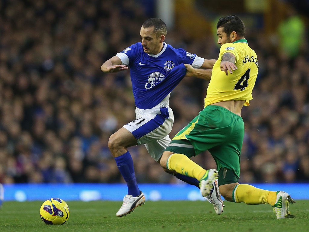 Leon Osman of Everton holds off a challenge from Bradley Johnson of Norwich City
