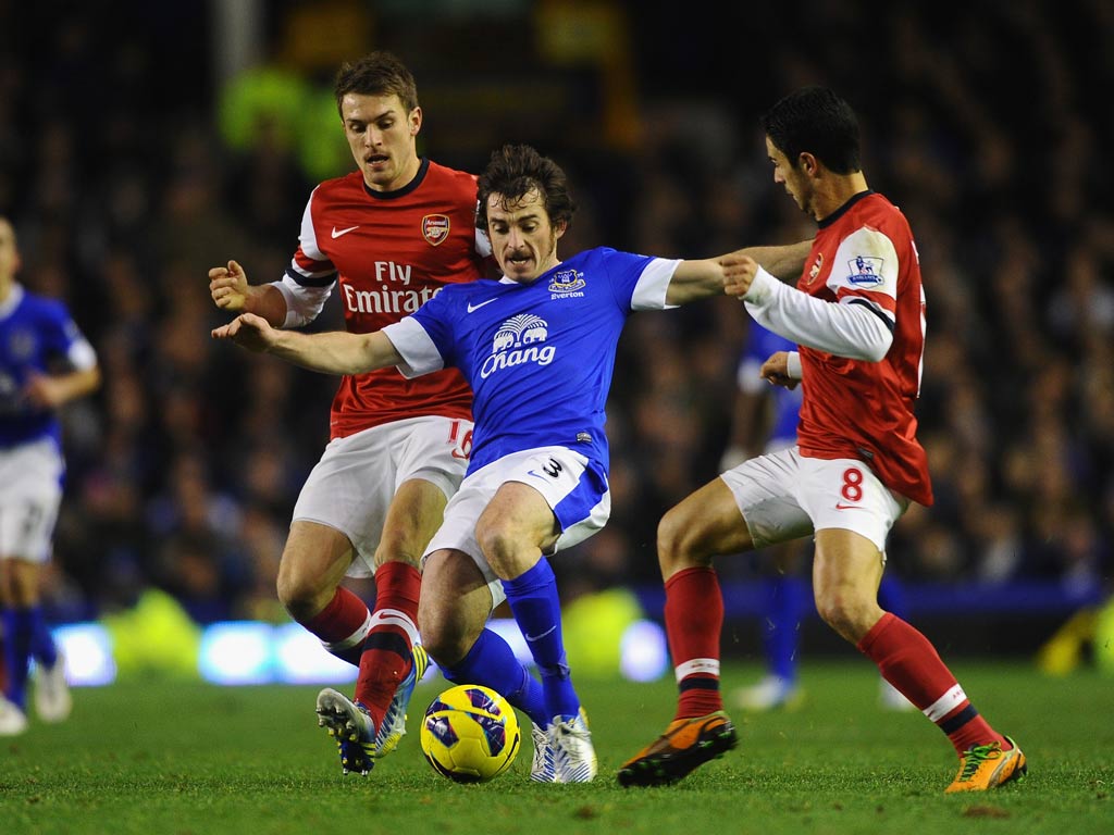 Leighton Baines in action against Arsenal