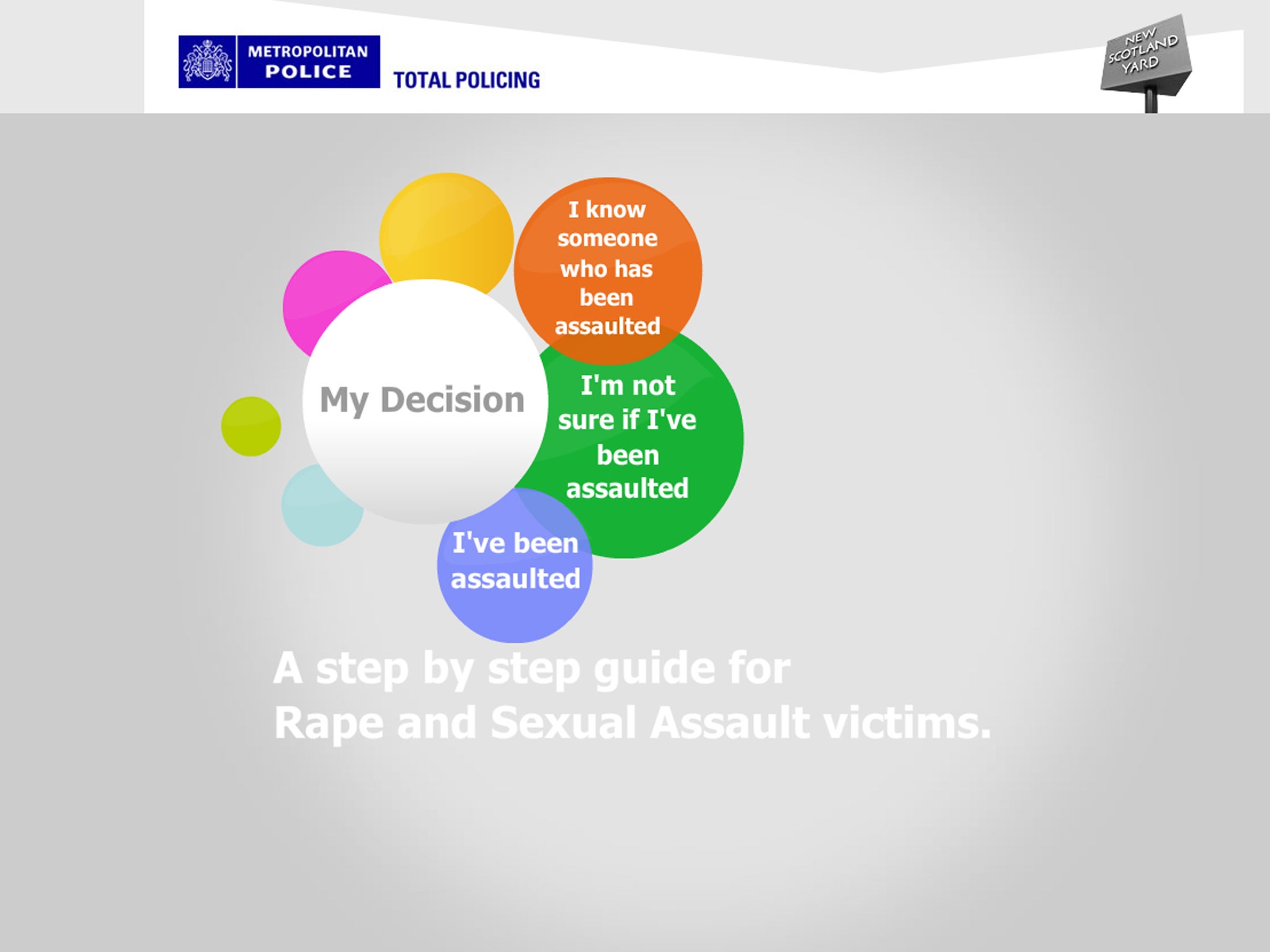 The website takes the victim through a list of options to report crimes or to seek help after attack