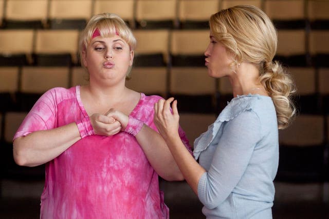 Blow out: Rebel Wilson and Anna Camp in ‘Pitch Perfect’ 