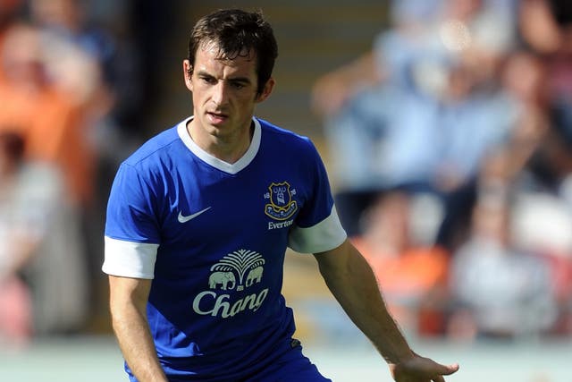 Everton's Leighton Baines has been linked with a move to Manchester United