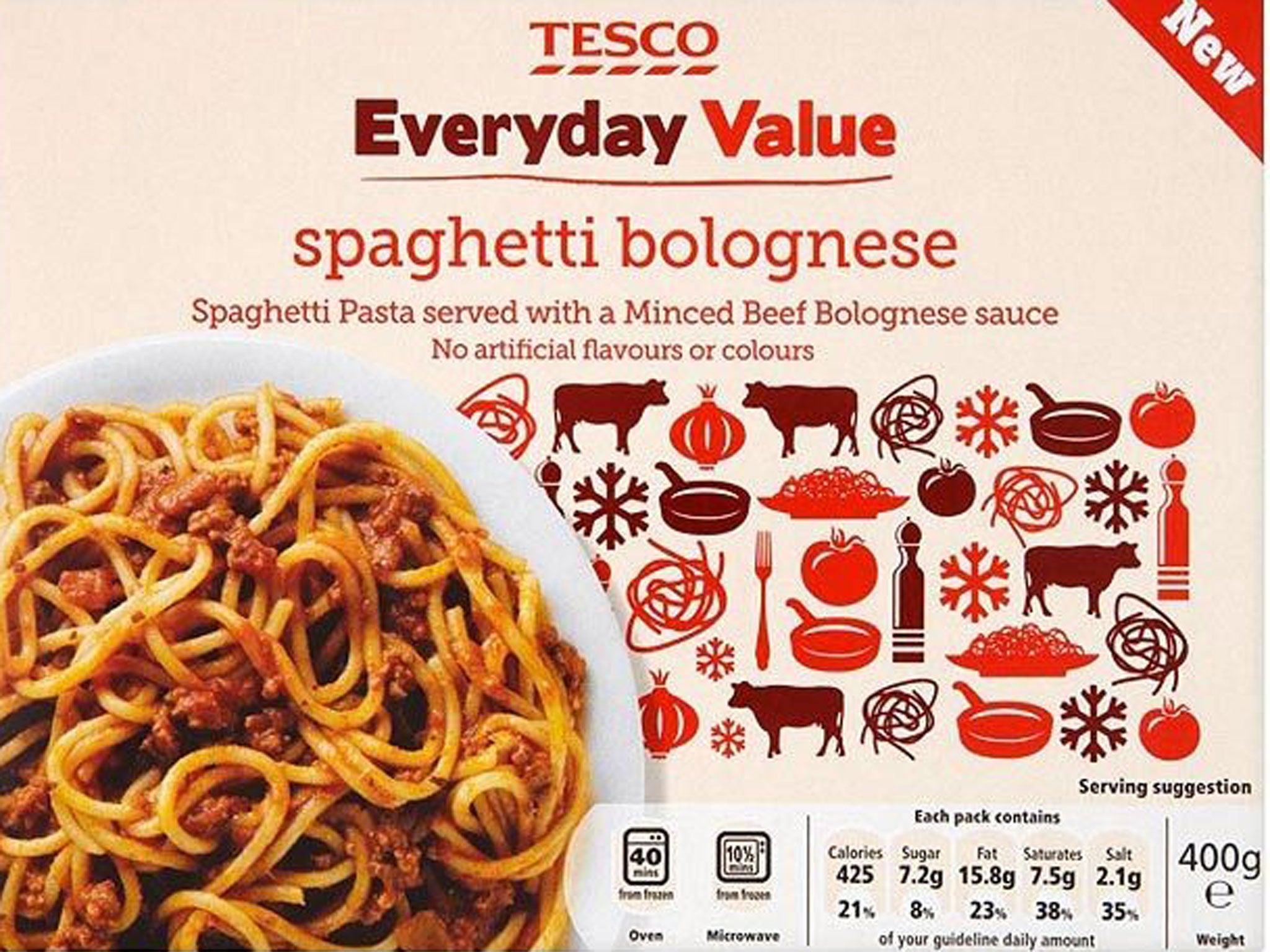 Tesco admitted its Every Day Value Spaghetti Bolognese contained horse meat