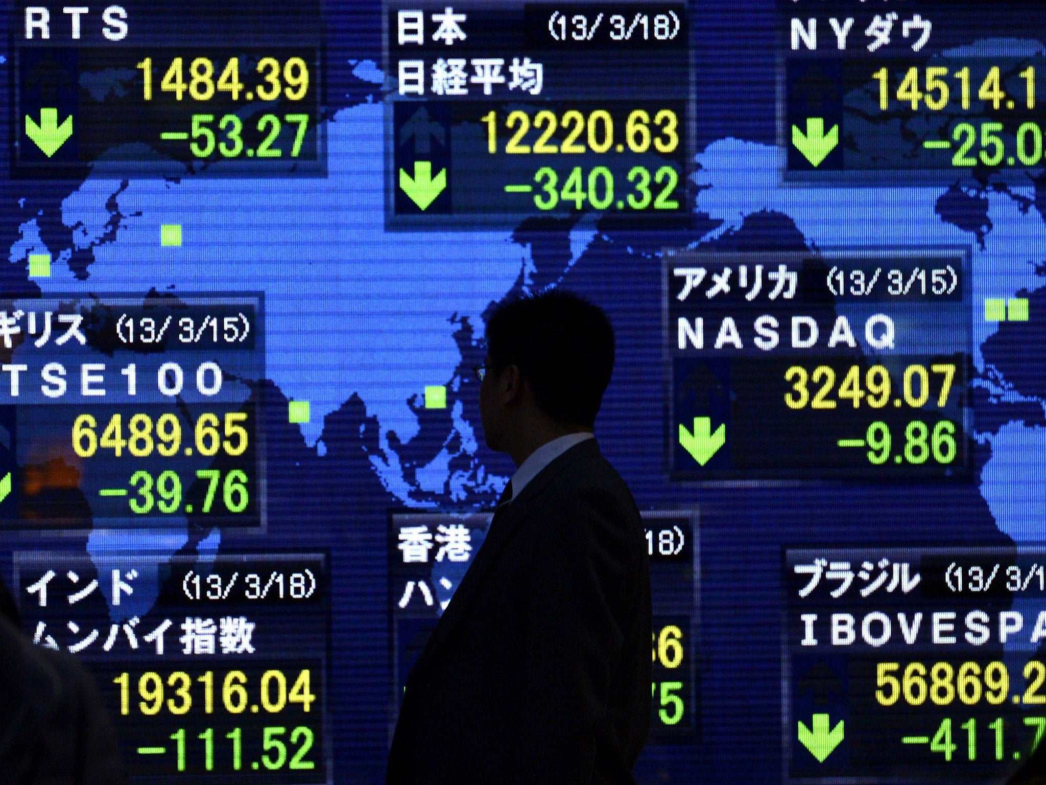 A stock markets indicator board