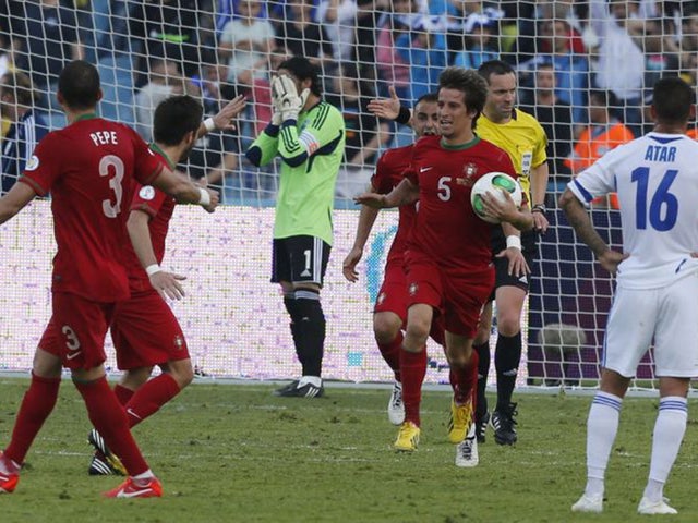 Israel 3 Portugal 3 match report: Fabio Coentrao comes to ...