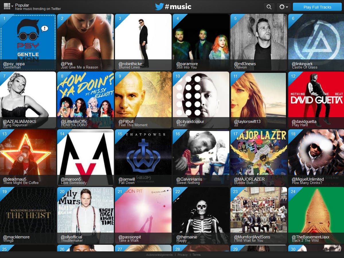 Twitter trills with music app | The Independent | The Independent