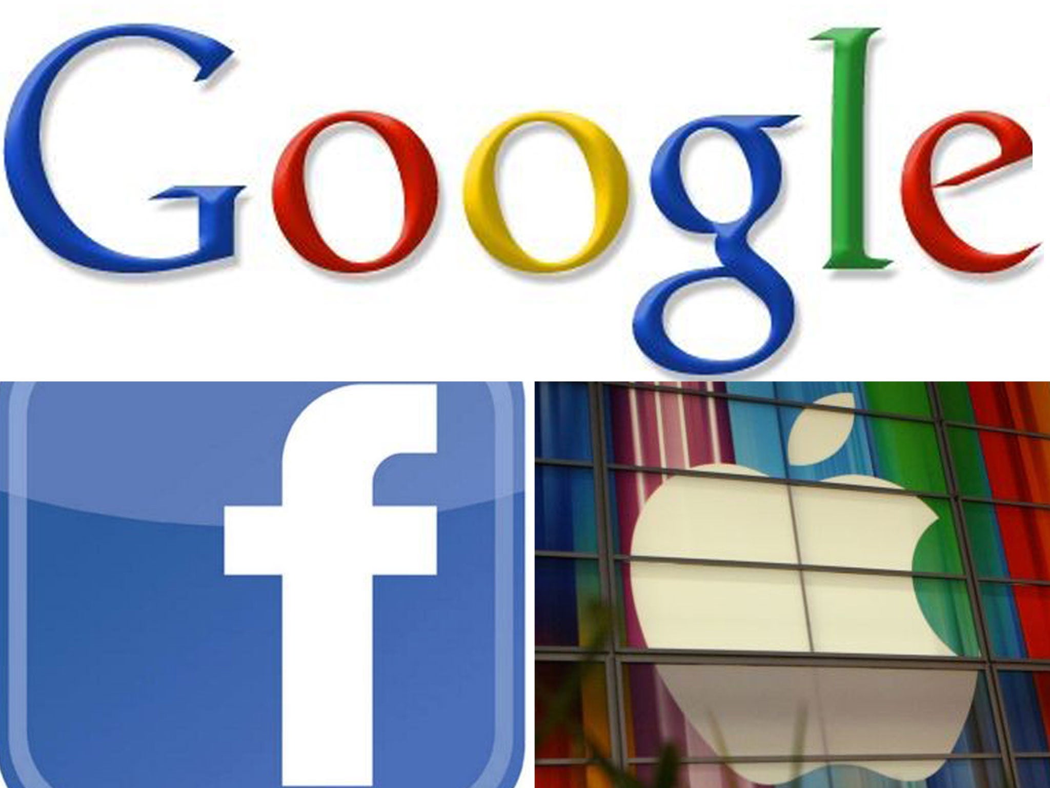 Google has beaten off Facebook and Apple in a poll to find America's most popular tech firm