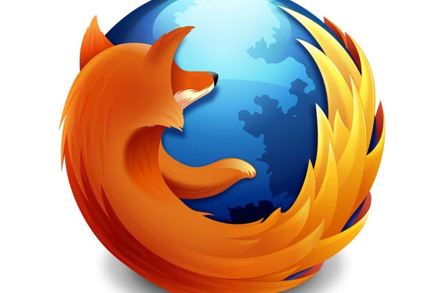 Firefox browser is used by approximately 20 per cent of desktop computers globally
